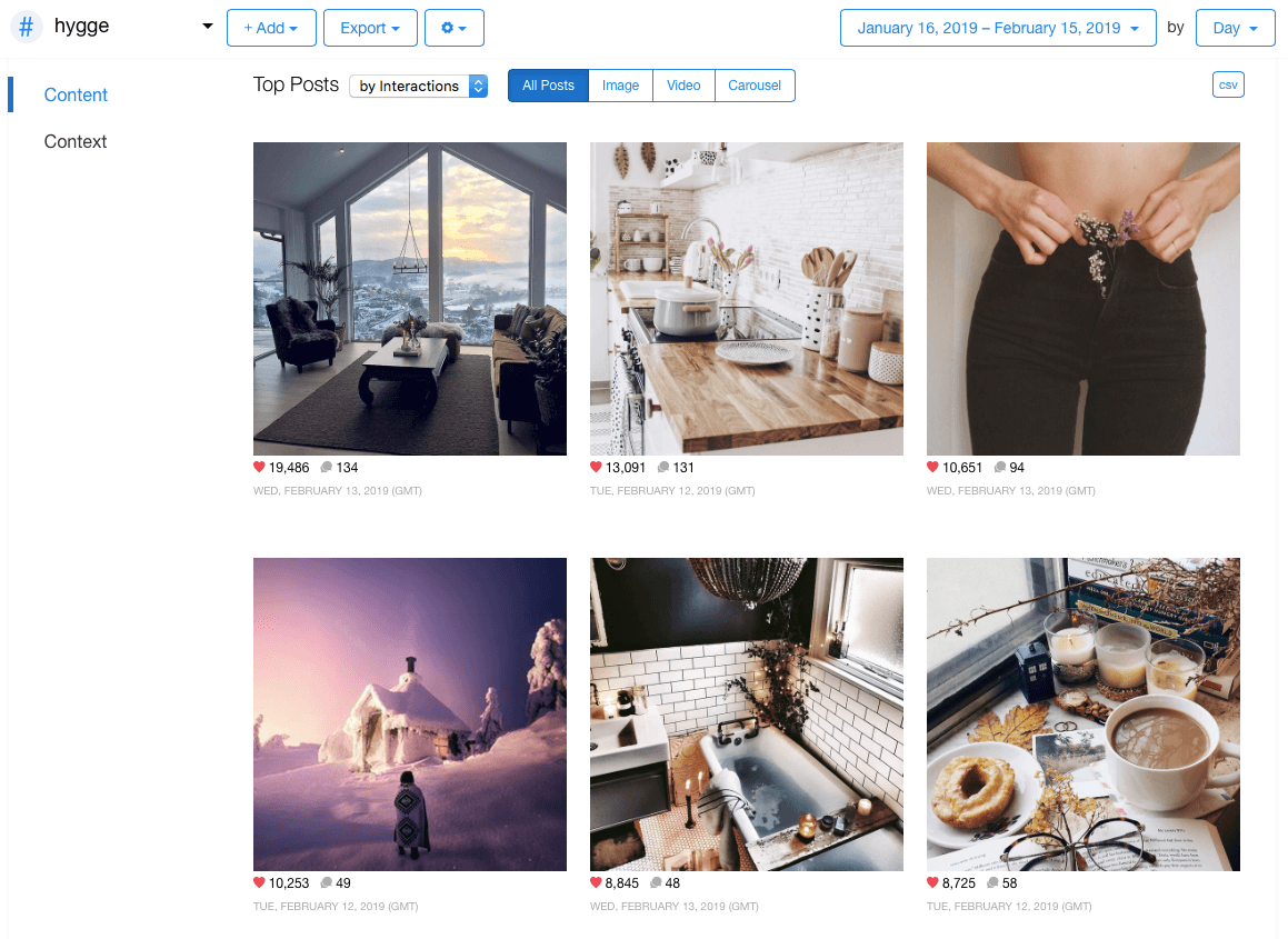 Top posts for the hashtag #hygge by Minter.io