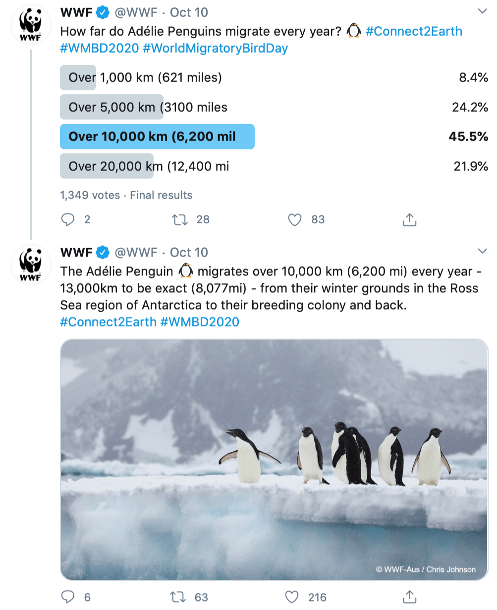 Twitter poll by @WWF