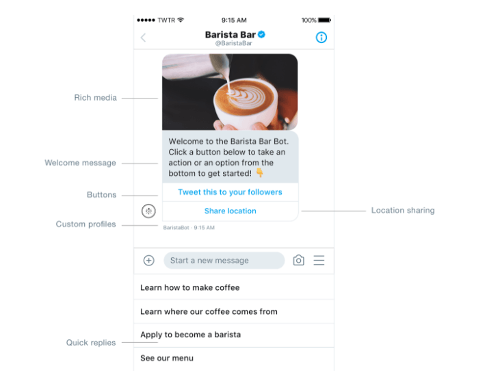 Image by Twitter of DM marketing using automation