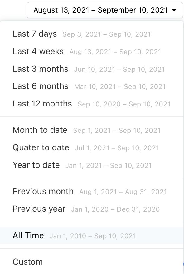 Date picker by Minter.io allows additional rate ranges including set time frames, all time and fully customisable