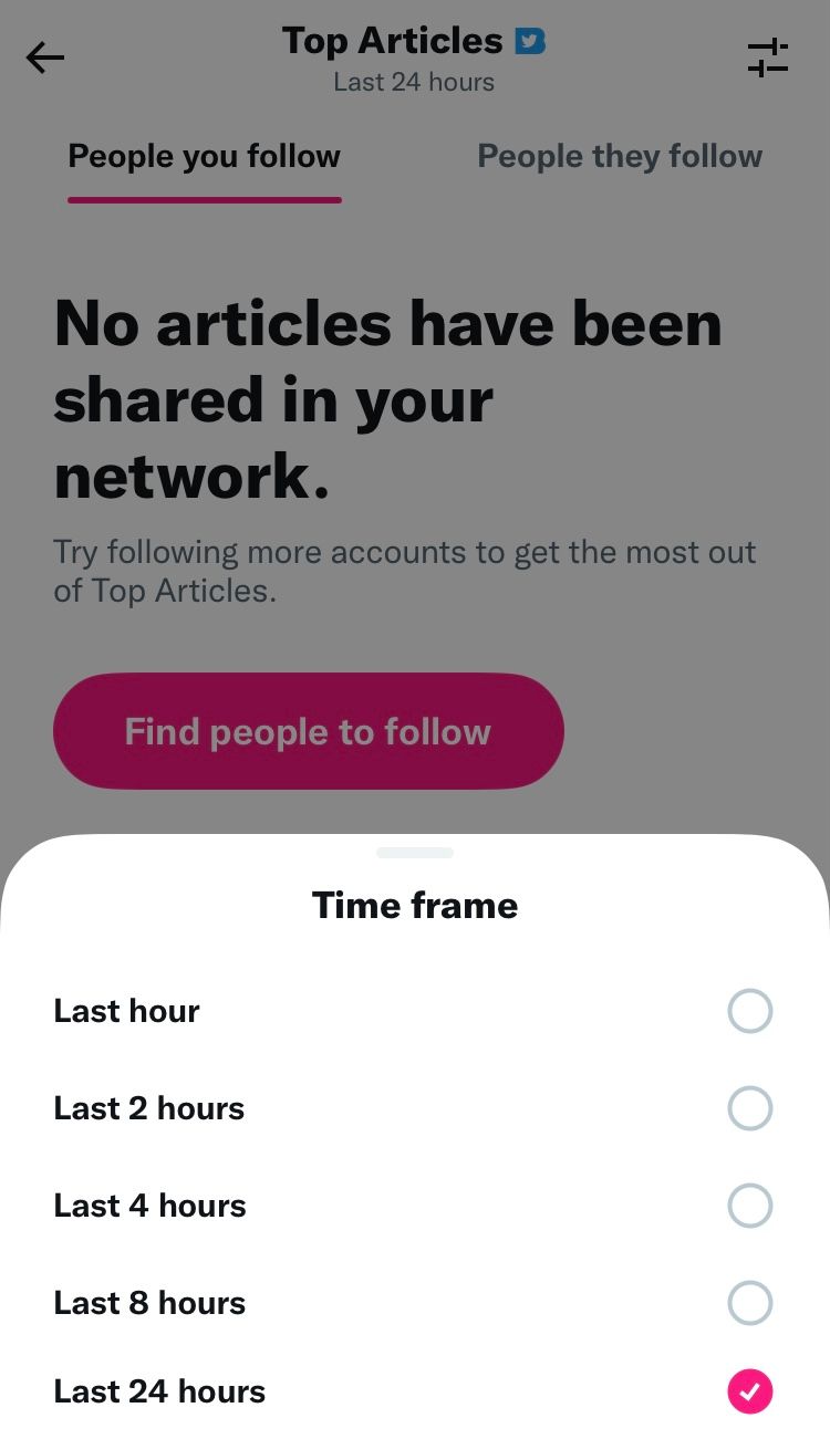 View Top Articles from the people you follow and the people they follow