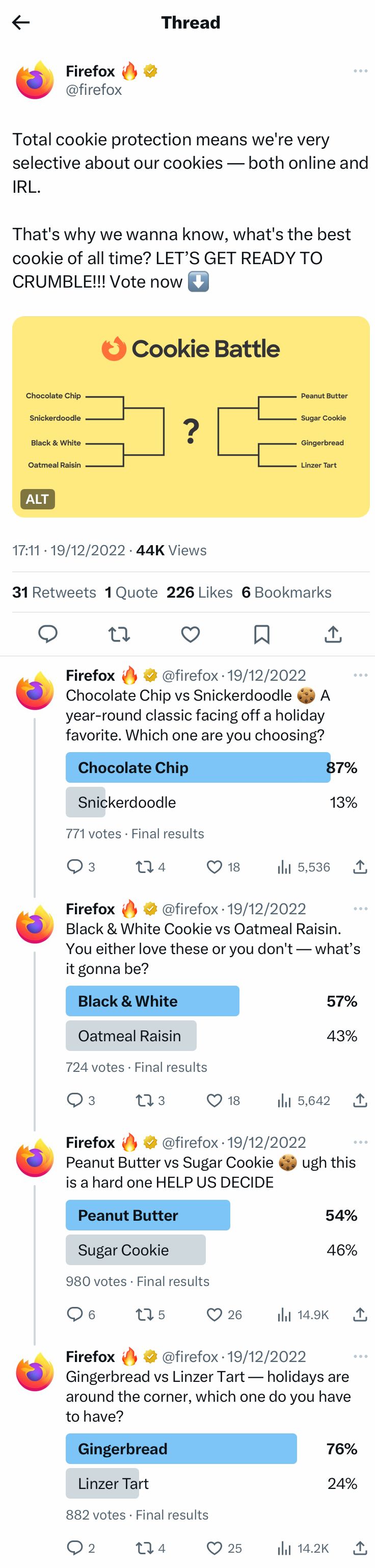 Twitter thread with multiple polls to encourage interaction