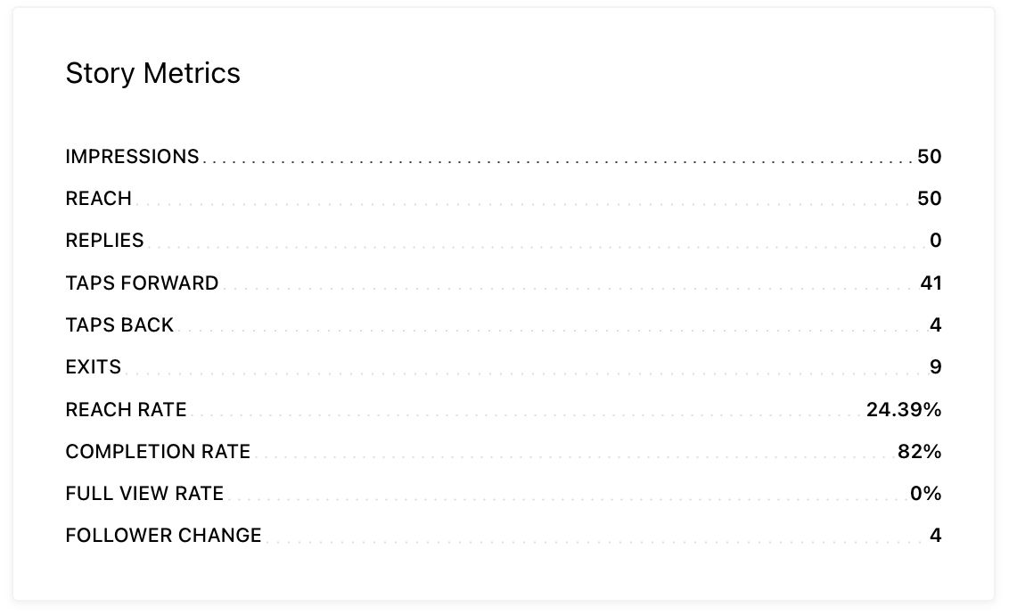 View a single Stories post and access detailed metrics