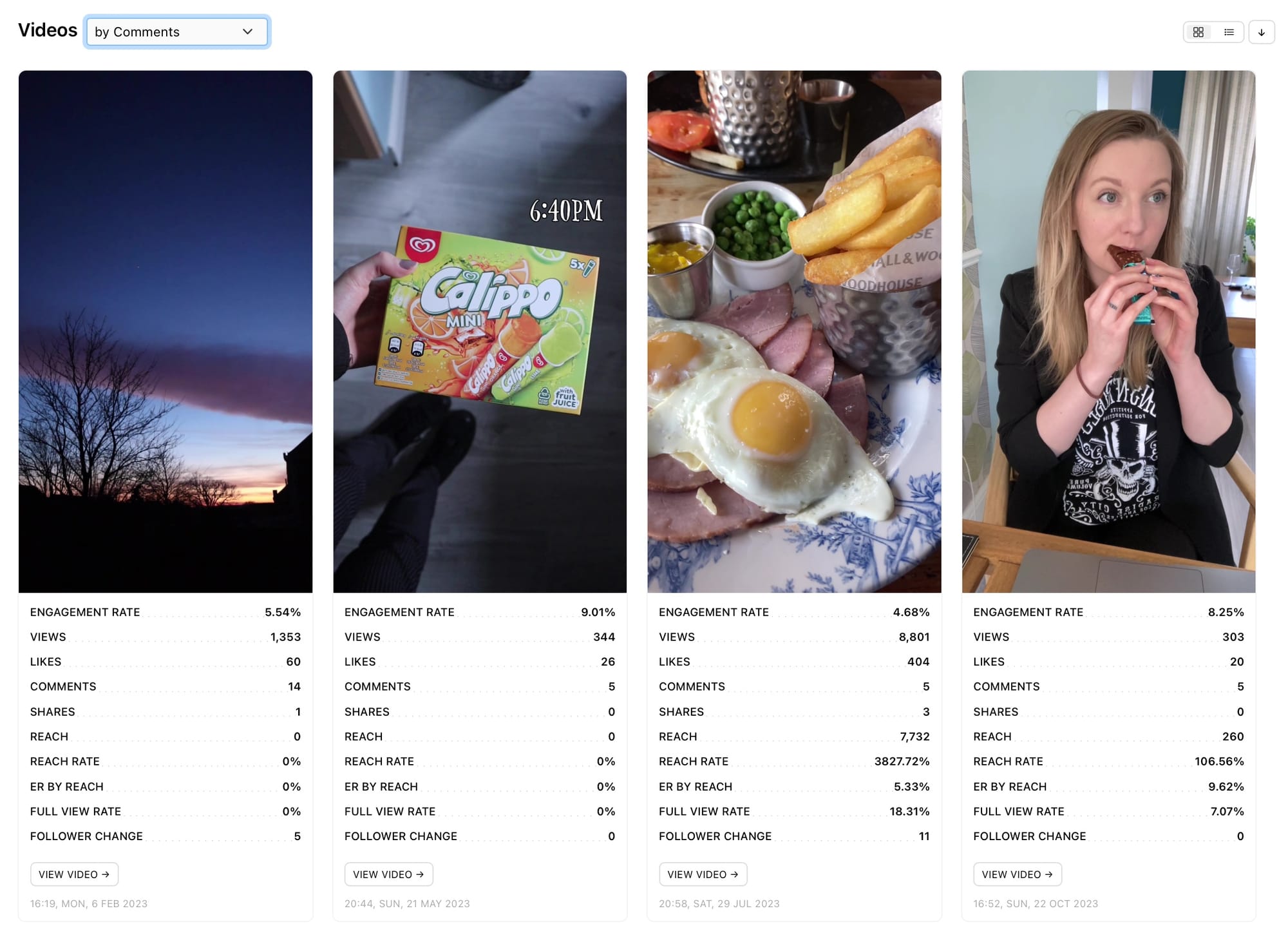 View your top-performing TikTok content sorted by comments with Minter.io