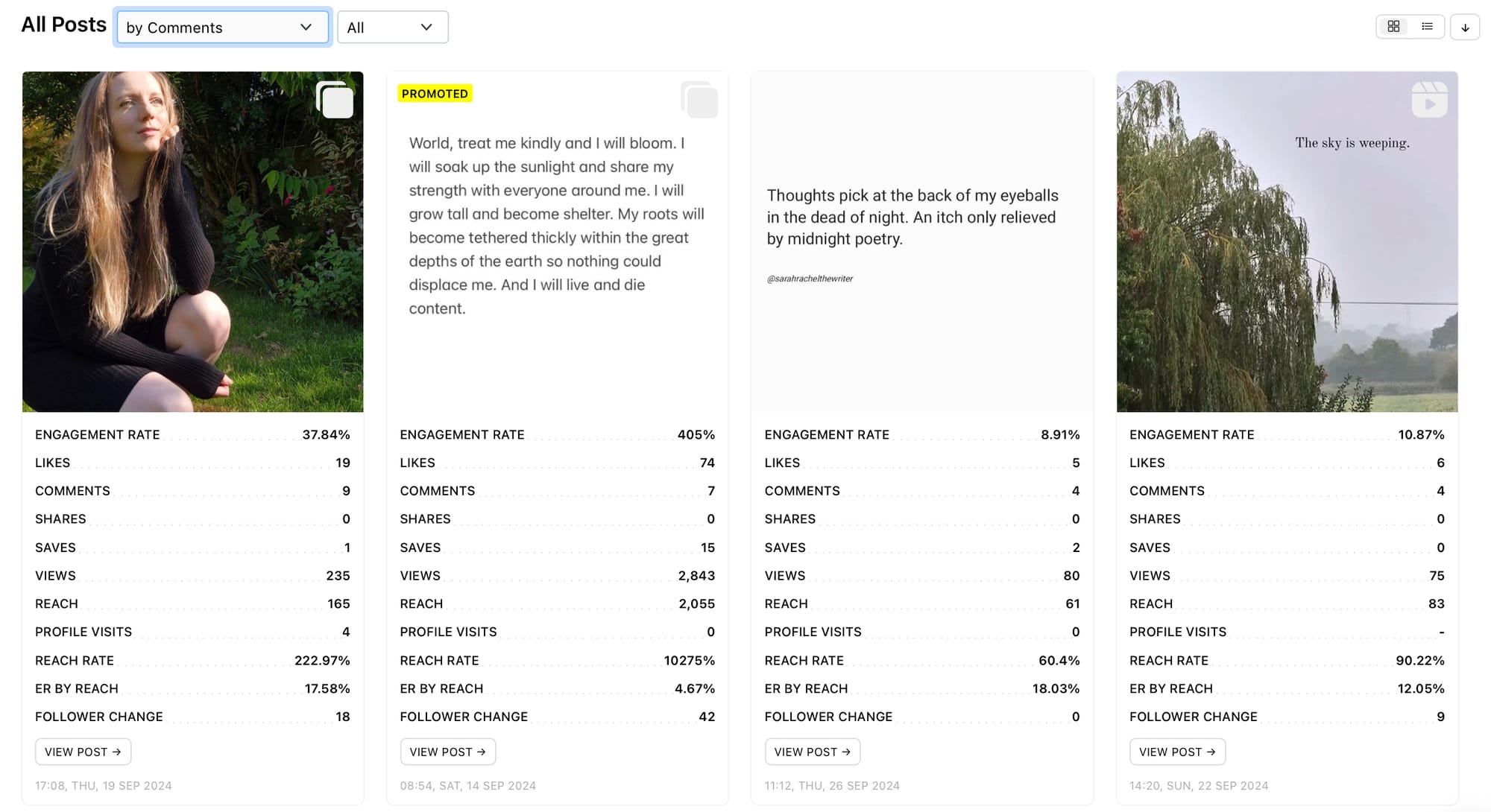 Discover your Instagram analytics graphs with Minter.io