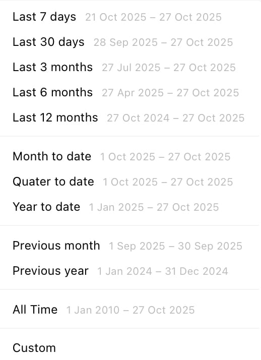 View and assess data from specific time frames with Minter.io
