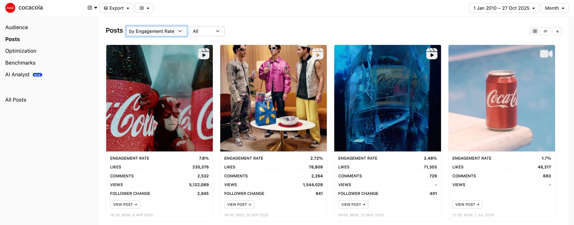 View competitor insights for Instagram, Facebook and X accounts with Minter.io