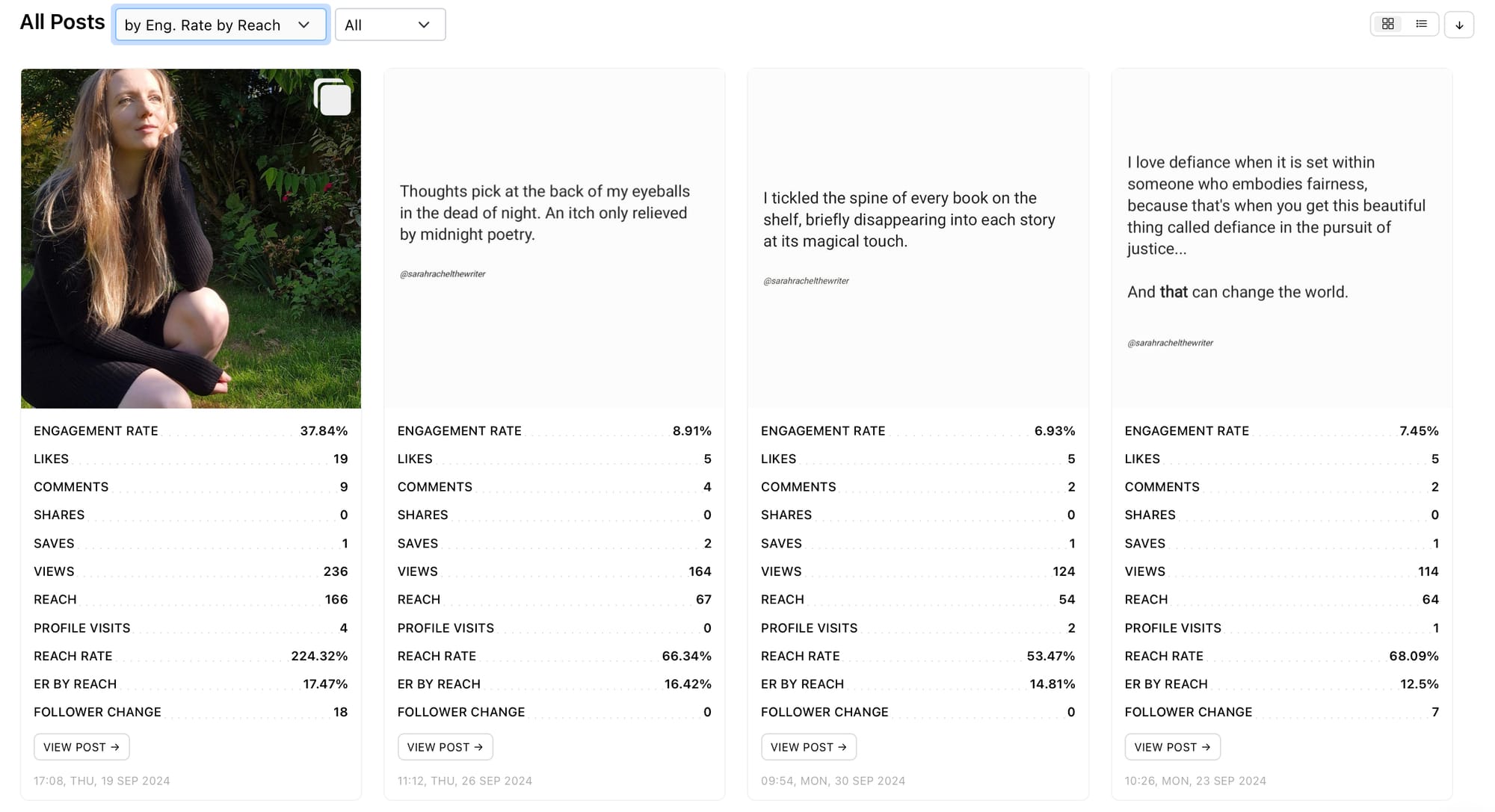 View and sort posts by a specific metric with Minter.io