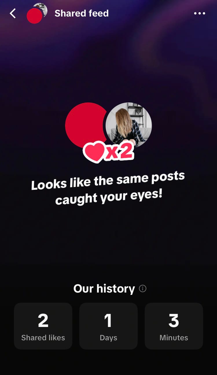 View your shared feed stats after viewing the full shared feed each day