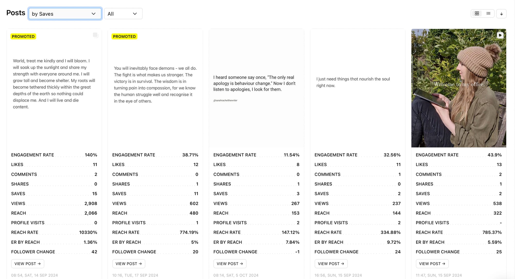 Unlock analytics for your social media accounts with Minter.io