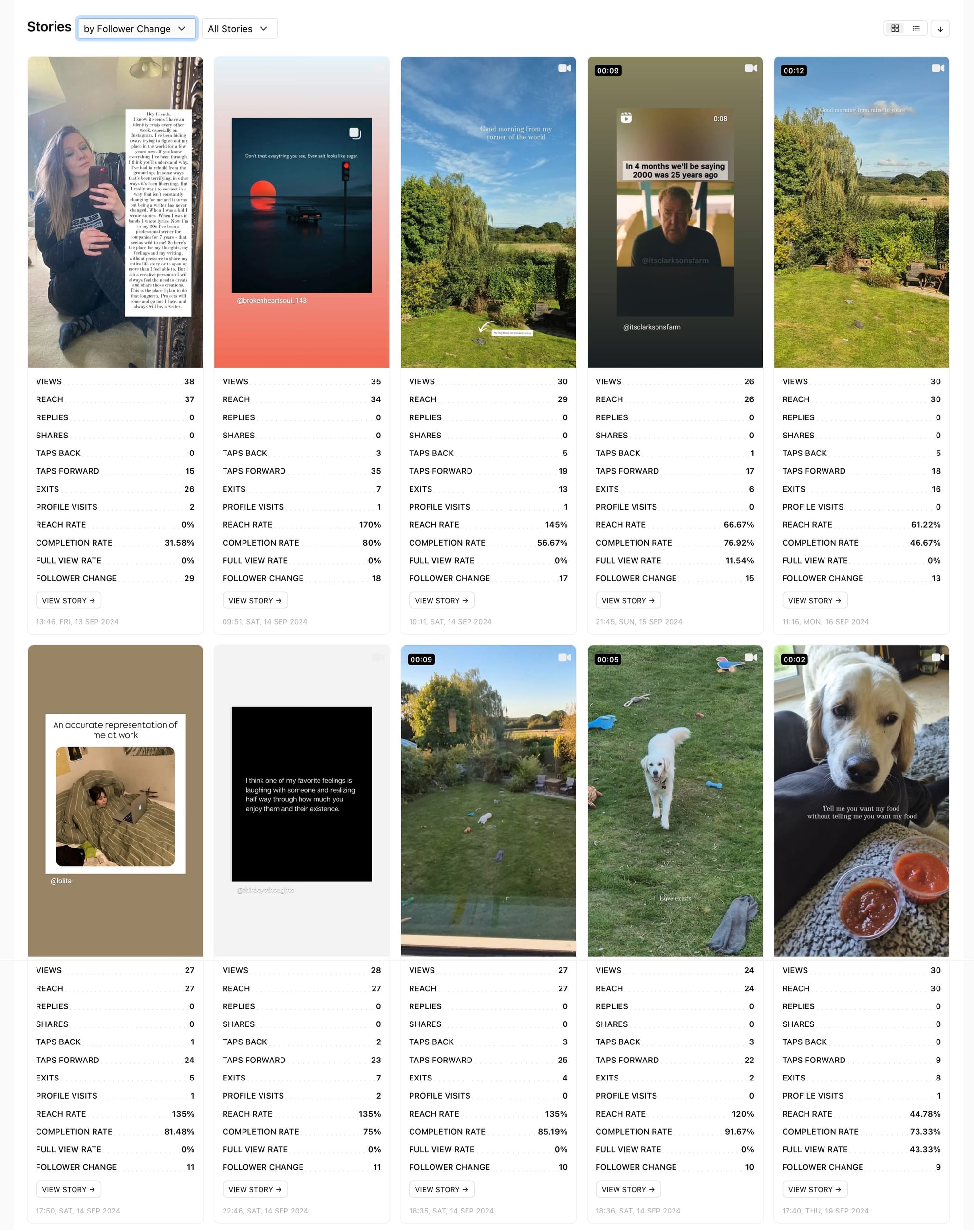 Sort all your Instagram stories by the metric of your choice with Minter.io