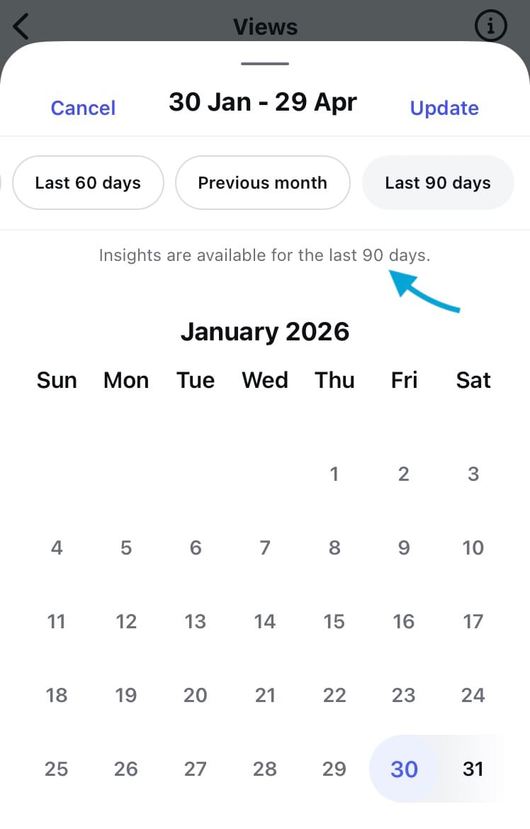 Instagram insights track the last 90 days of content and profile performance