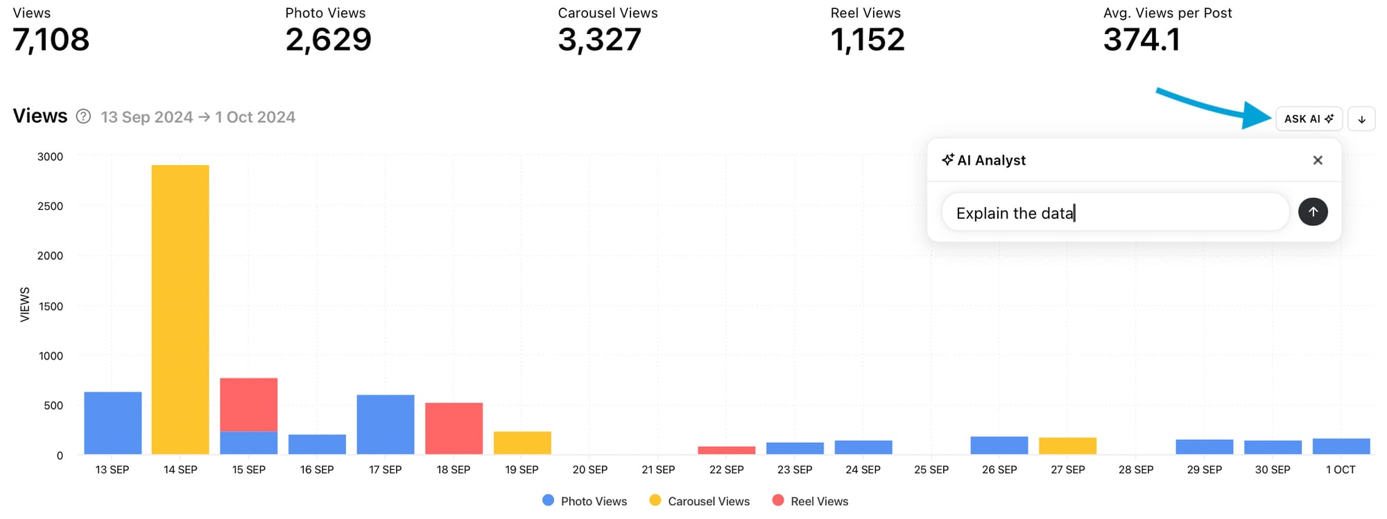 Access in-depth social media analytics graphs with Minter.io