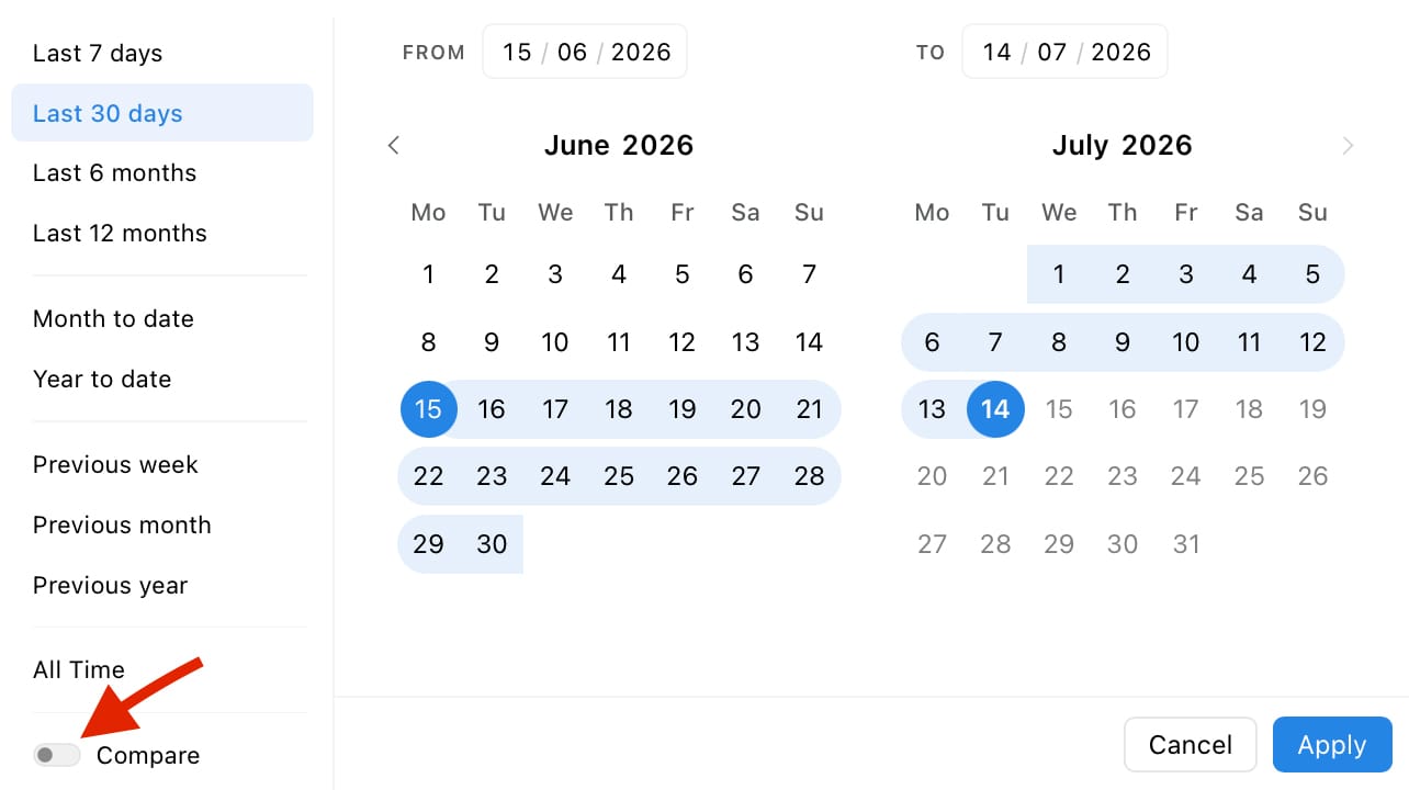 Compare social media&nbsp;data with the Minter.io date picker