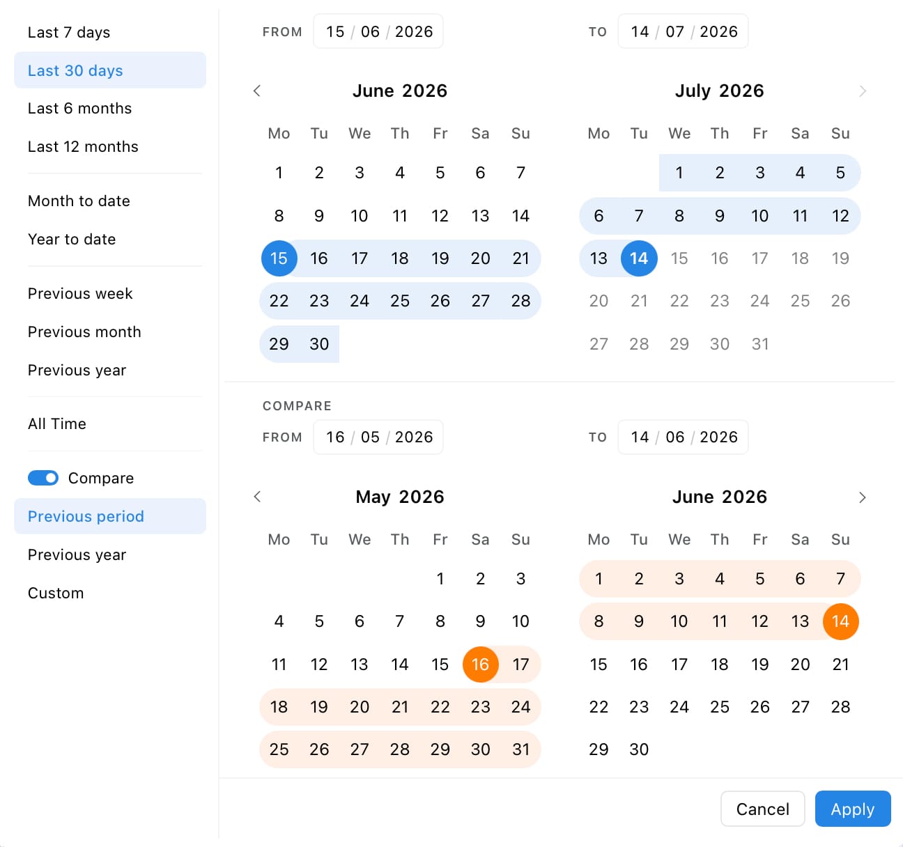 Compare social media&nbsp;data with the Minter.io date picker