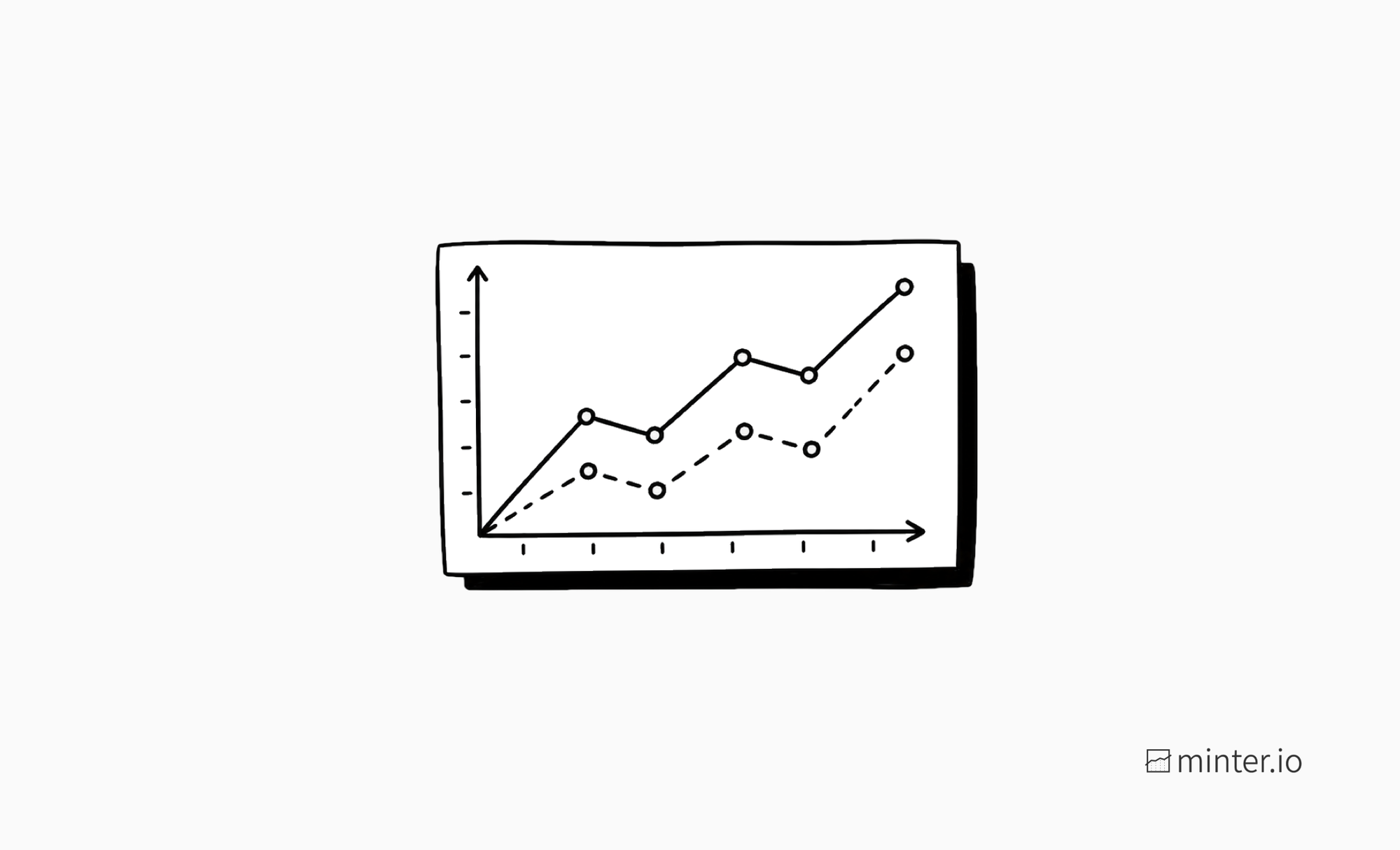 How to compare your social media performance across different date ranges