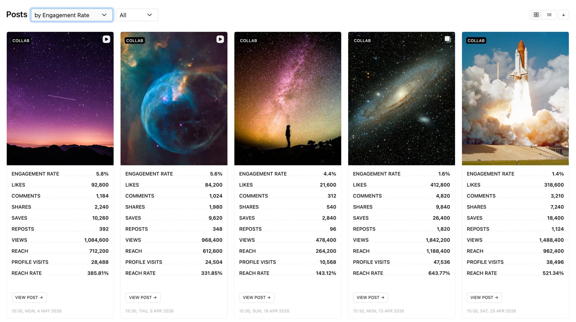 Measure your Instagram Collab posts with Minter.io