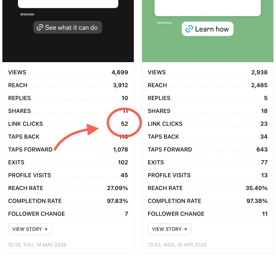 View the total amount of link clicks an Instagram Stories post gained