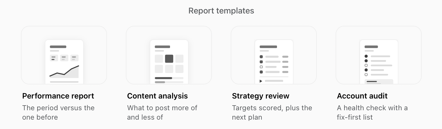 Four Instagram audit report templates in Minter.io: Account Audit, Performance Report, Content Analysis and Strategy Review