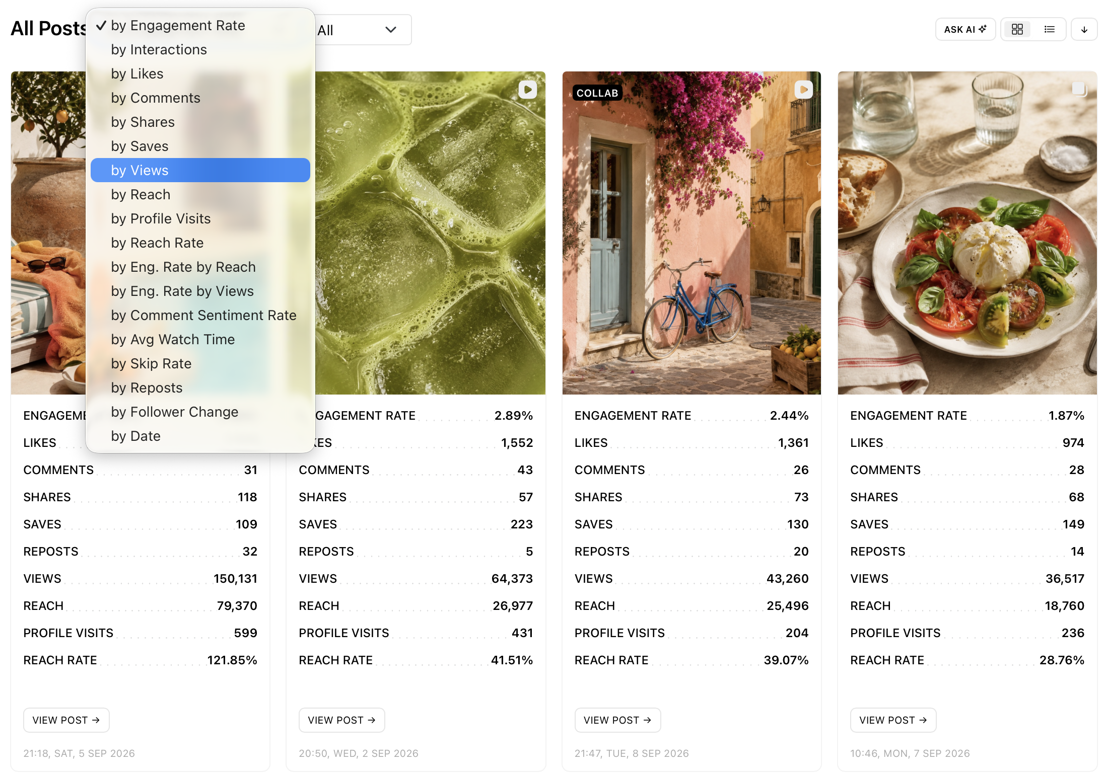 Instagram posts sorted by engagement rate in Minter.io