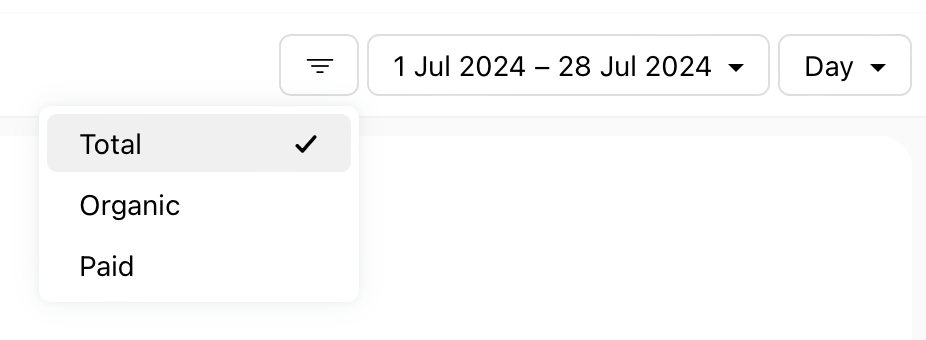TikTok Analytics Switch Organic and Paid Data
