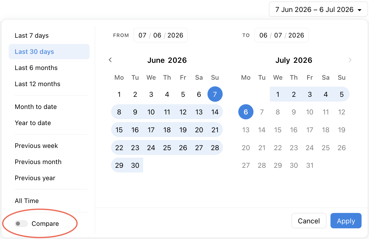 Compare two date ranges