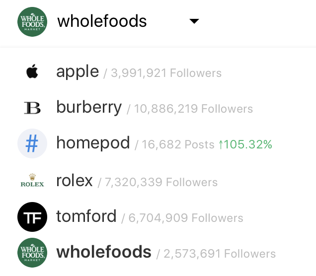 Instagram Analytics for Agencies: Multiple accounts support